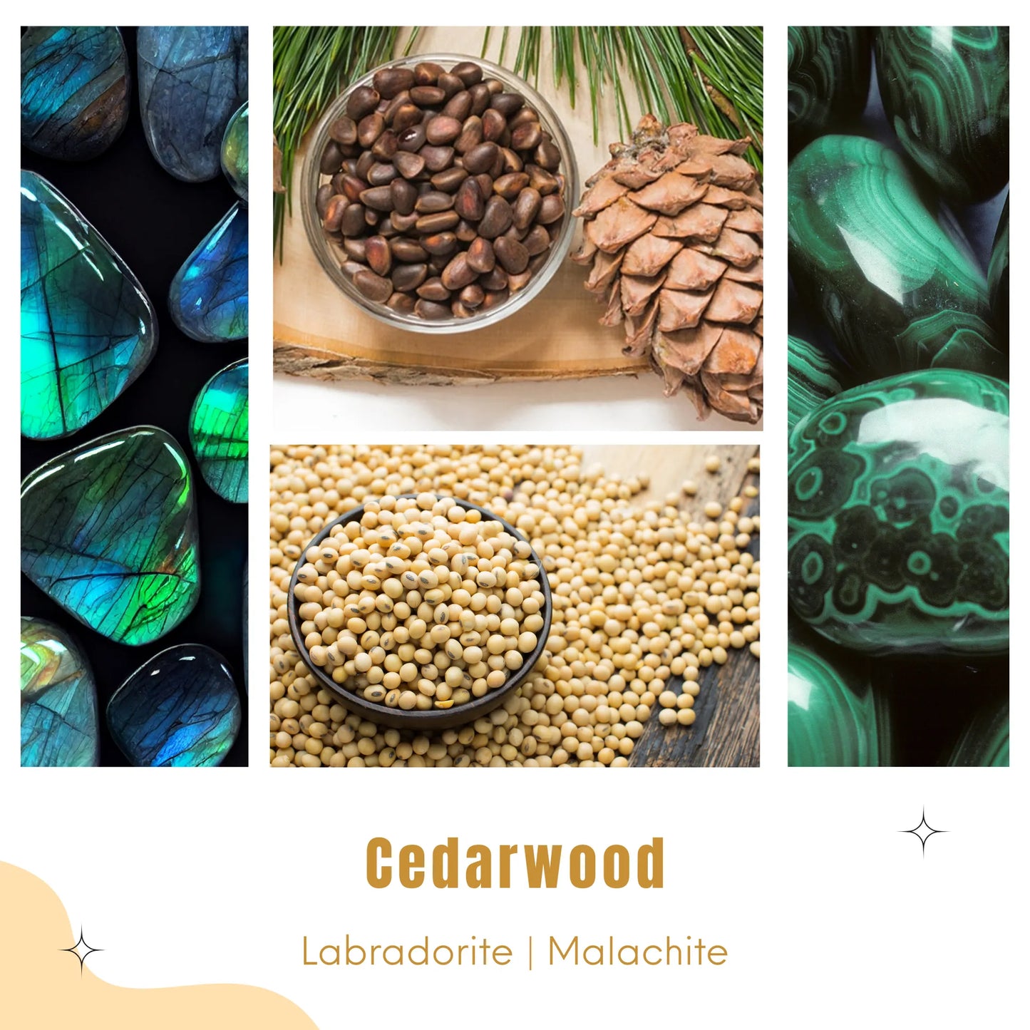 Collage of candle ingredients soy wax, cedarwood, labradorite, and malachite with close-up shots on a white background.