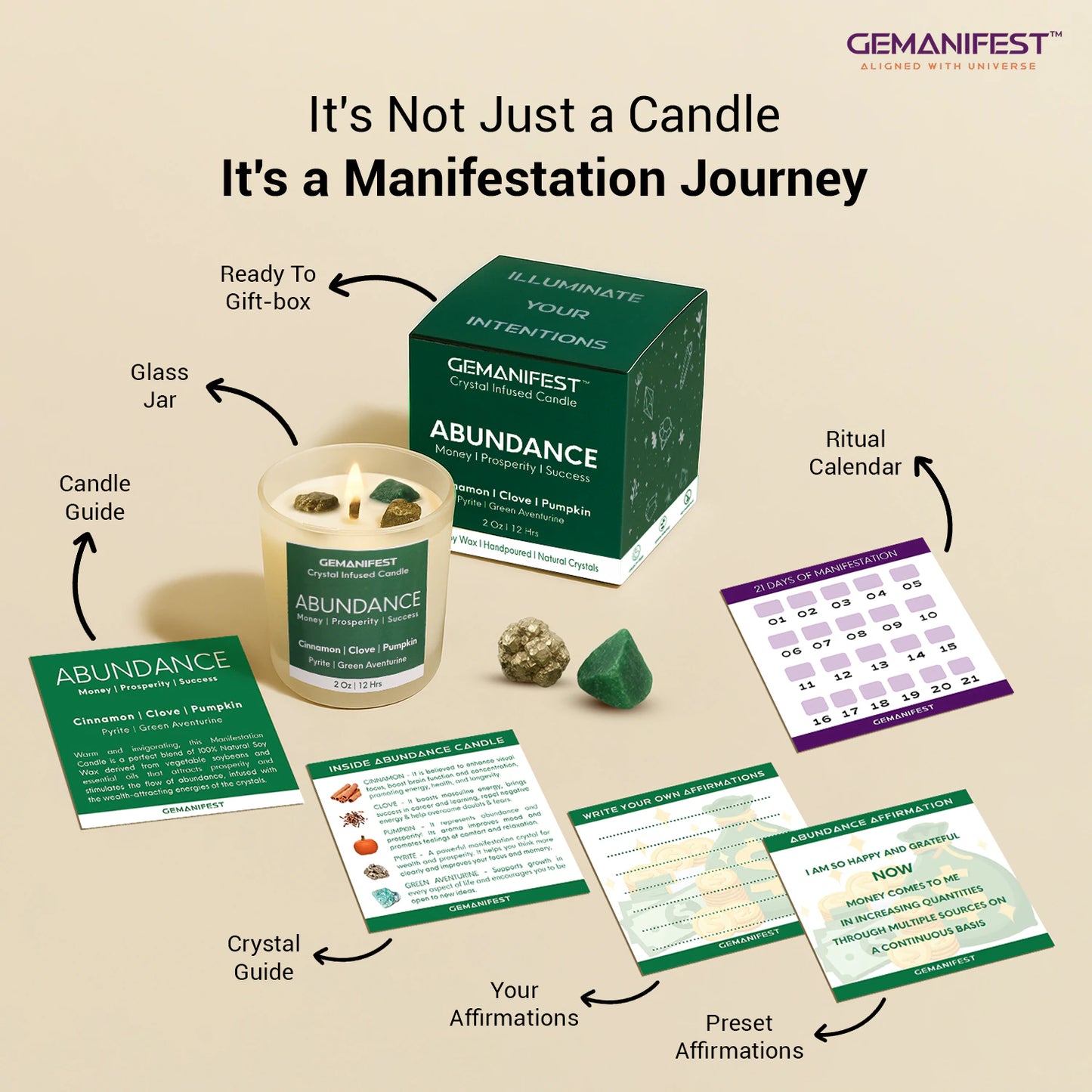 Crystal candle set with gift box, ritual calendar, affirmation cards, and crystal guide for manifestation.