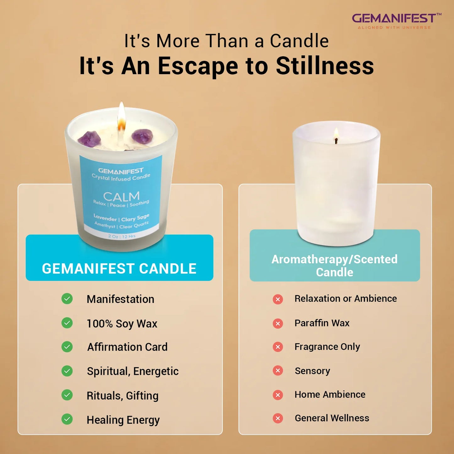 Gemanifest candle with comparison to aromatherapy/scented candles on a beige background