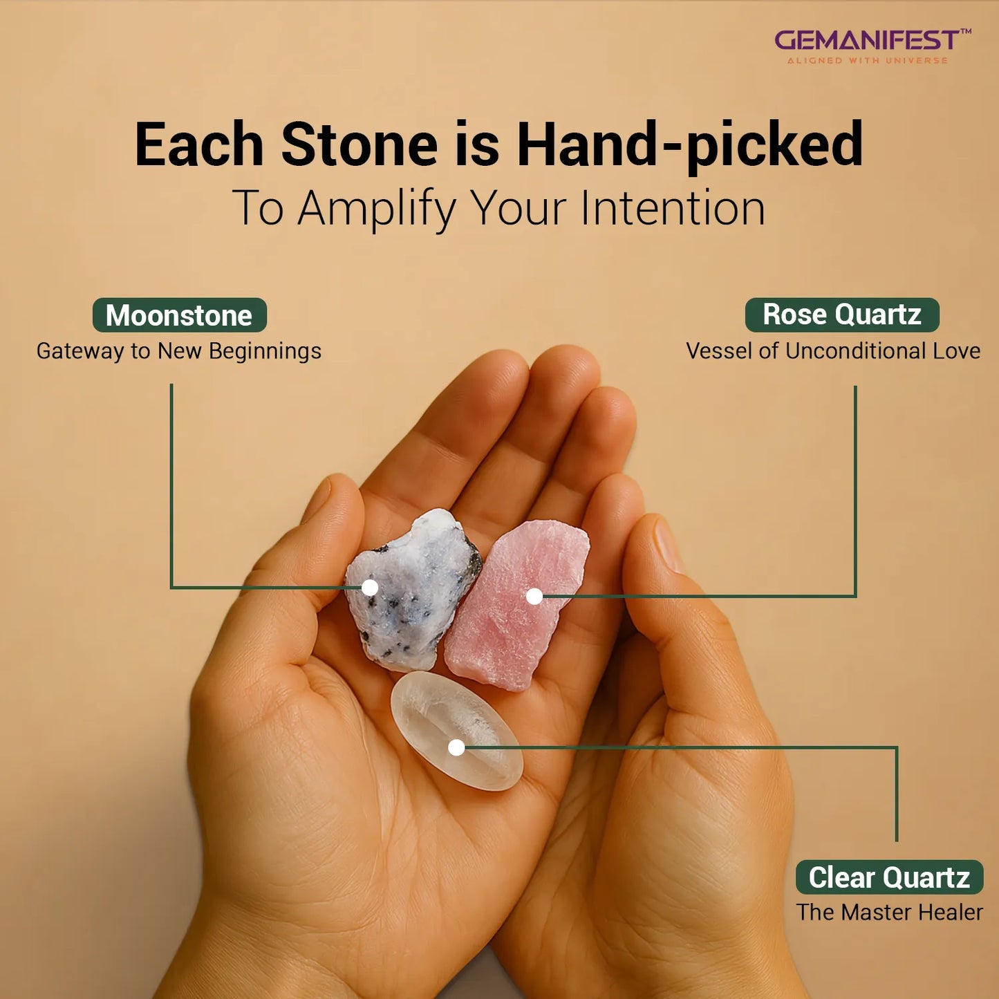Hand holding Moonstone, Rose Quartz, and Clear Quartz crystals included with the fertility candle.