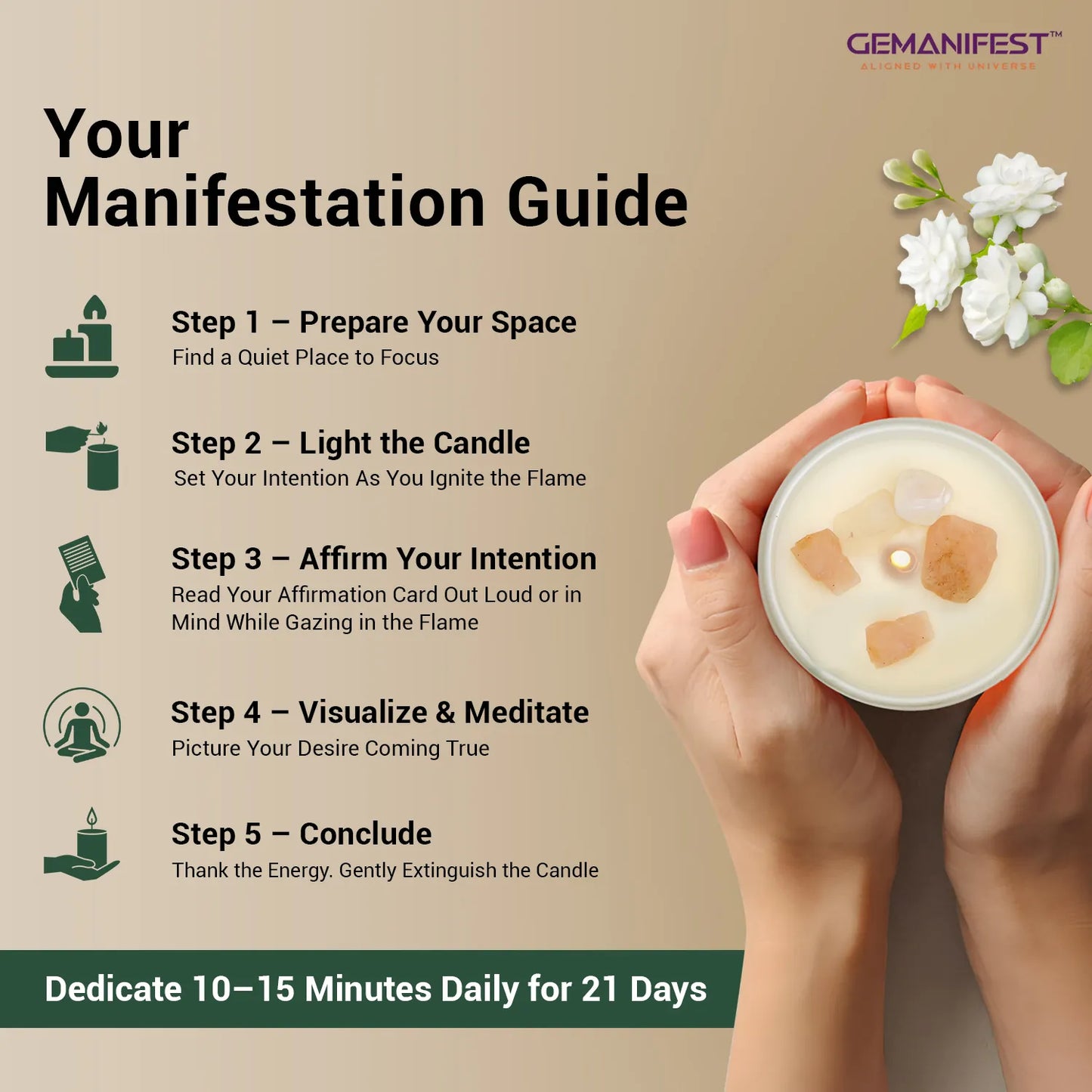 Step-by-step manifestation guide for fertility candle: prepare, light, affirm, visualize, and conclude.