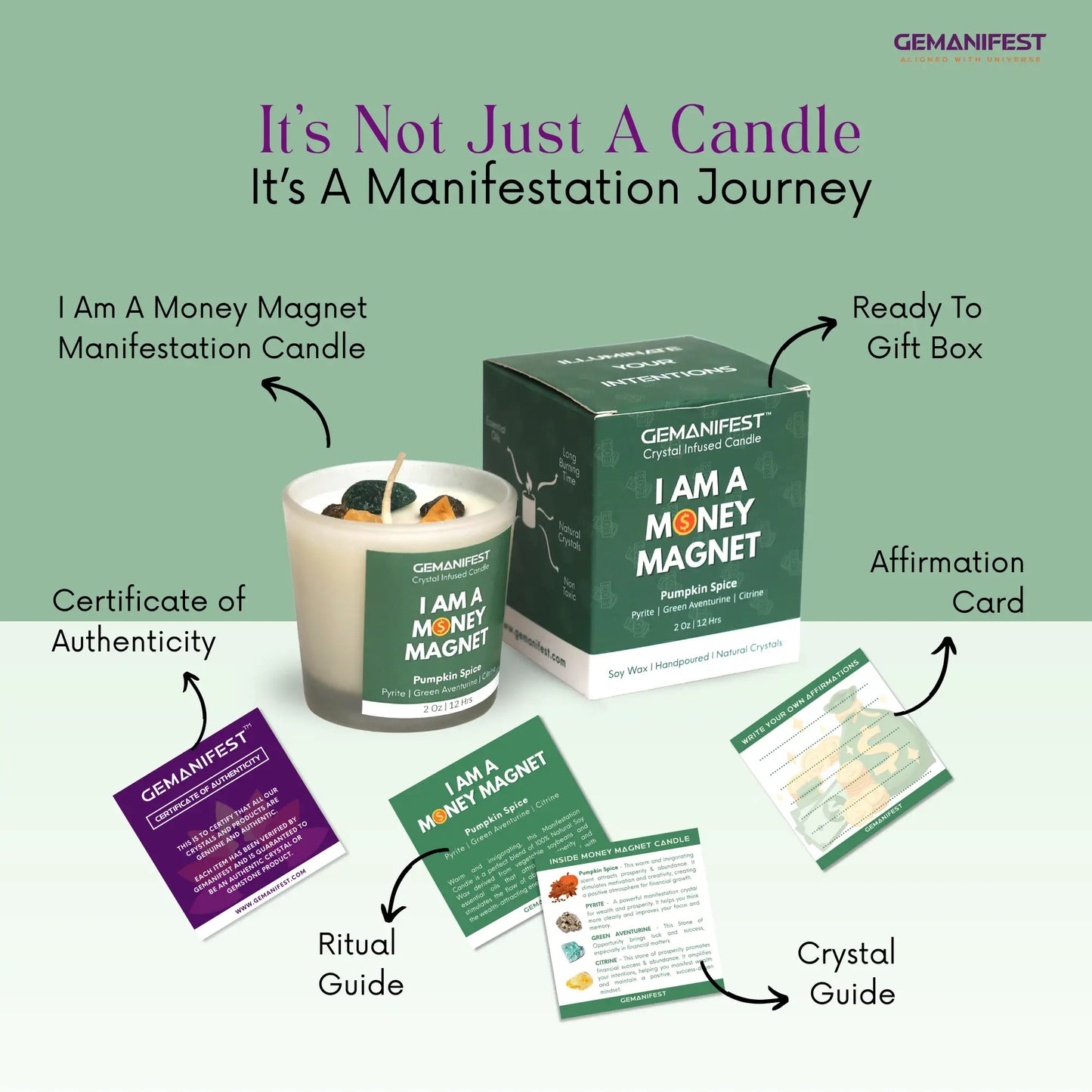 GEMANIFEST candle set with packaging, candle, and Ritual guide and Affirmation card on a green background