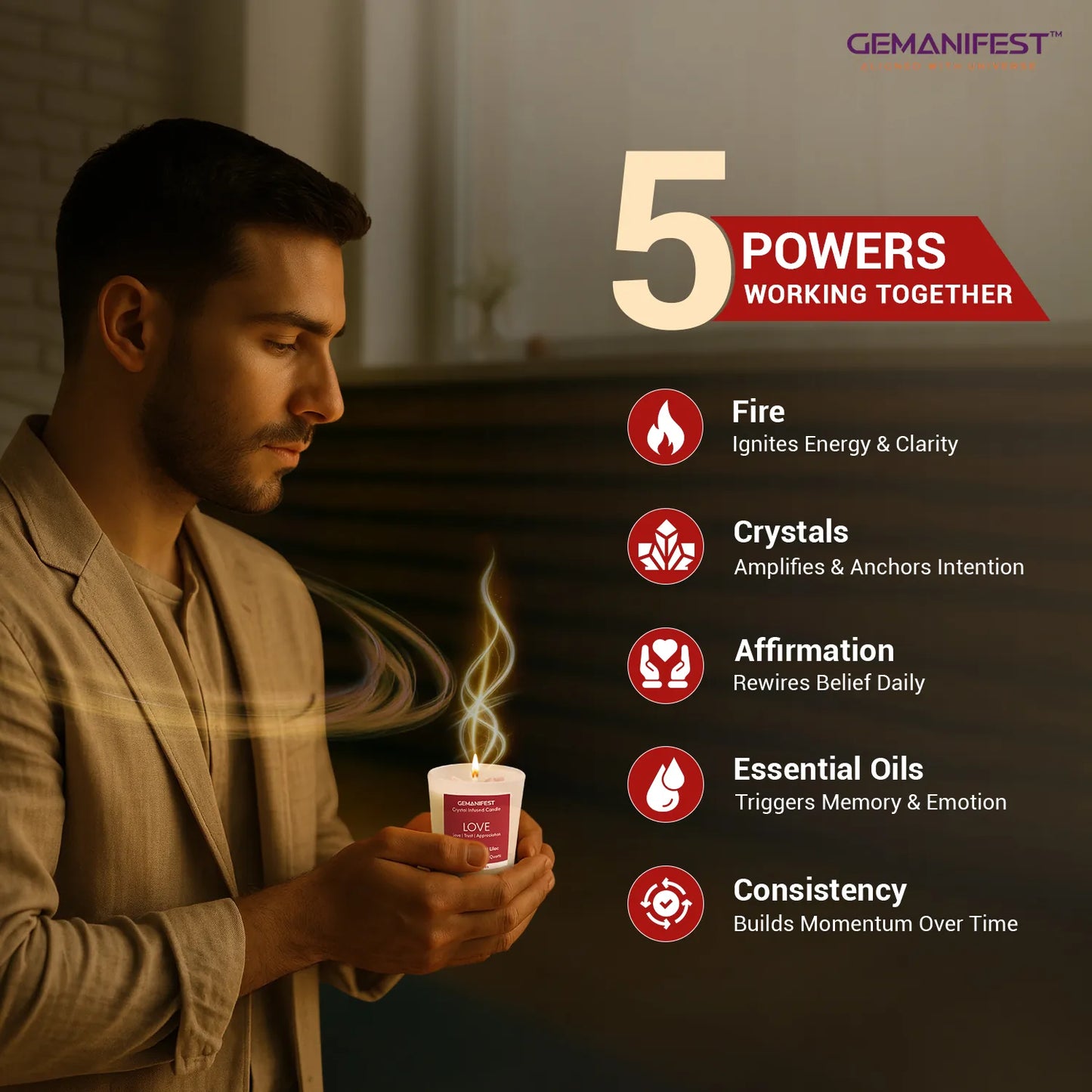 Love manifestation candle showing five powers of fire, crystals, affirmations.