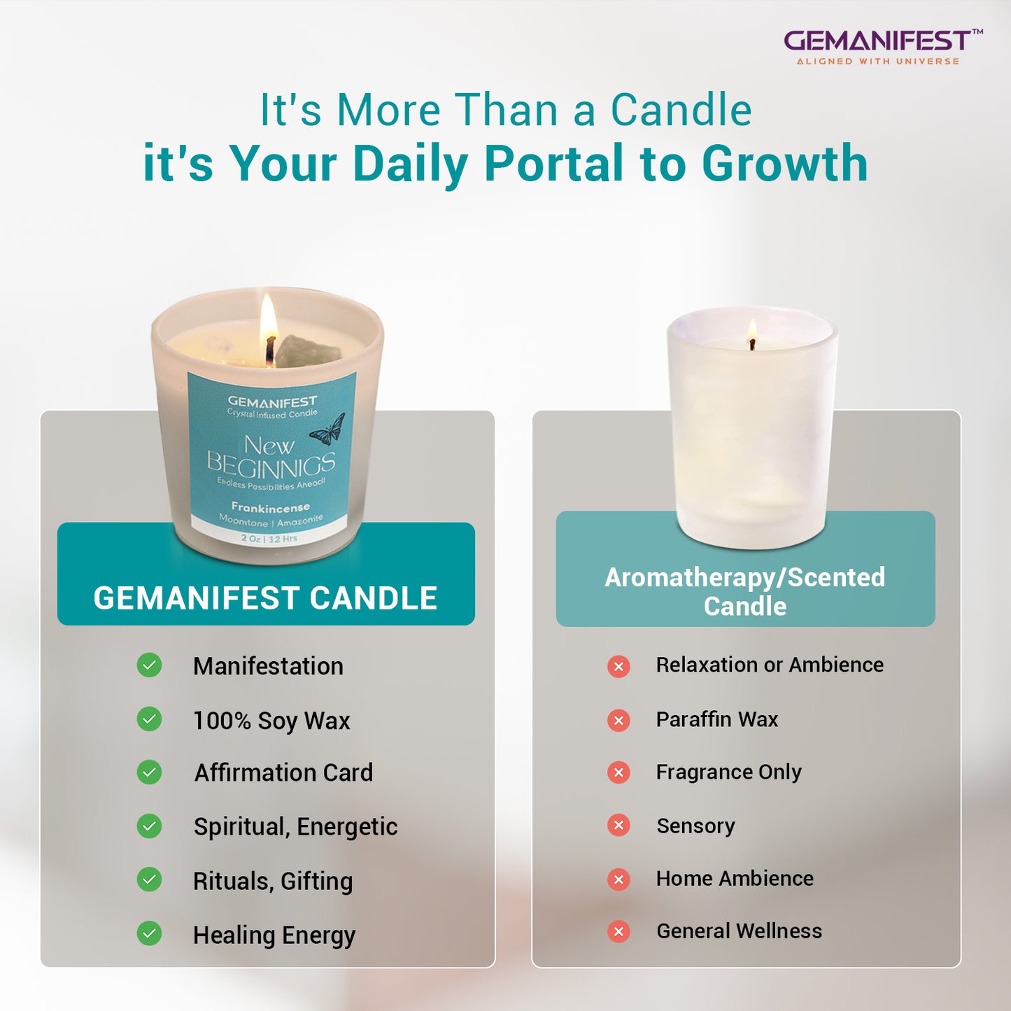 New Beginnings Manifestation Candle – Renewal & Fresh Starts