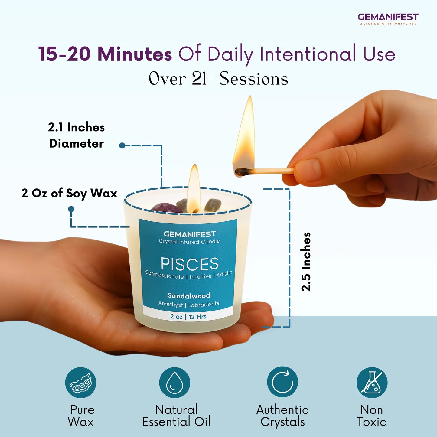 Gemanifest Pisces candle with dimensions and features on a light blue background