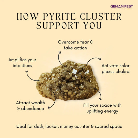 Raw pyrite cluster with benefits listed on a blurred background