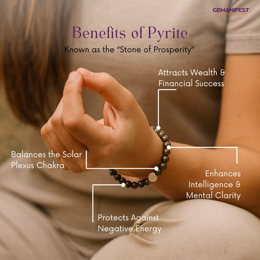 Pyrite bracelet on a dollar note with 'GEMANIFEST' branding and text about properties of pyrite bracelet