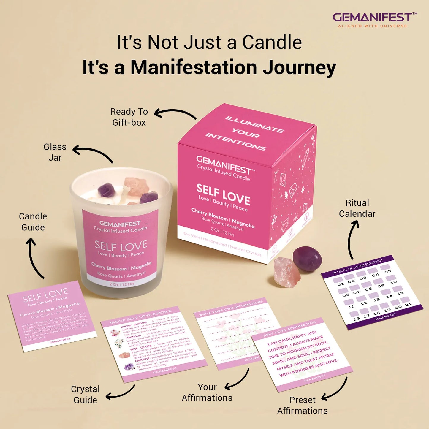 Self Love manifestation candle gift set with affirmation cards and ritual guide.
