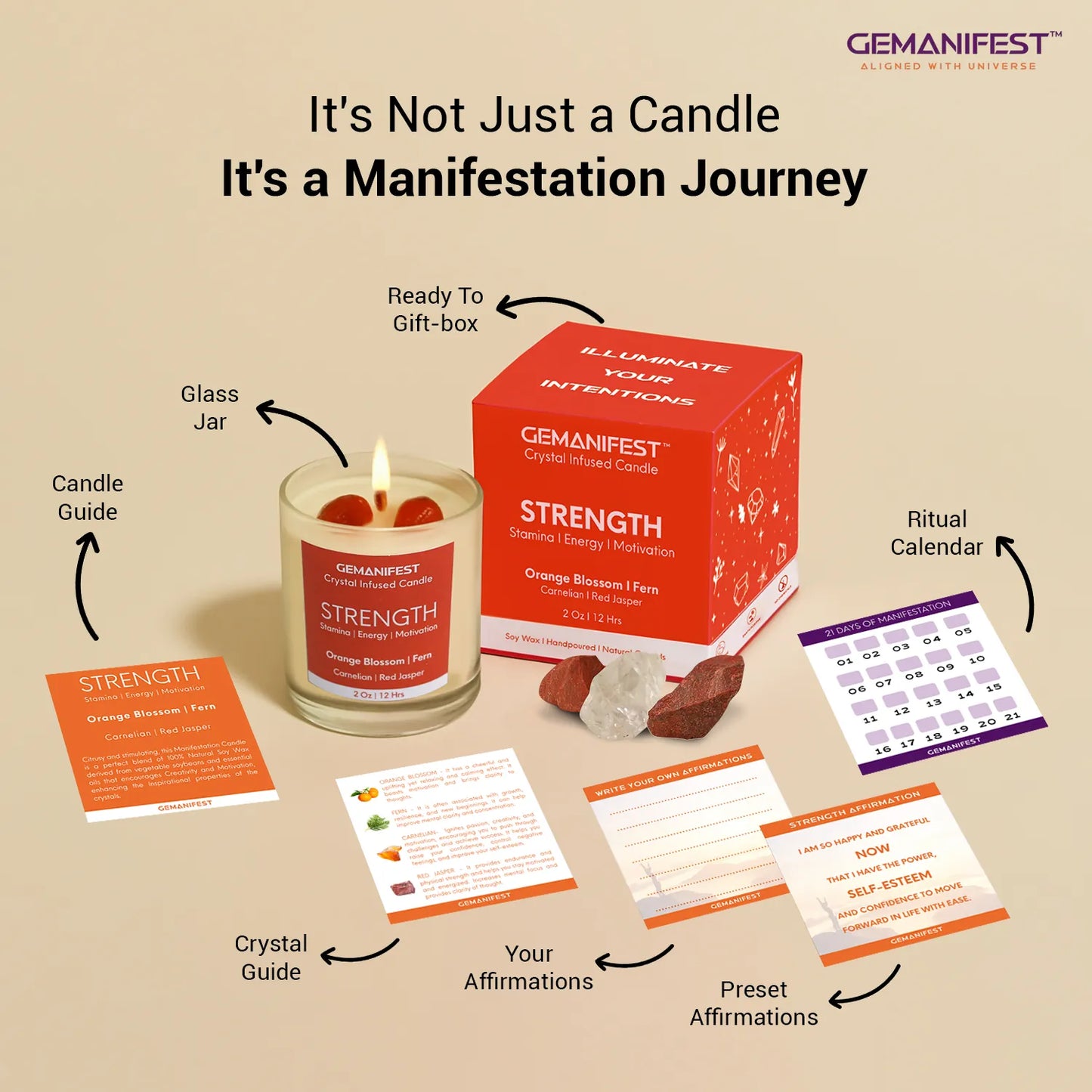 Strength manifestation candle
gift set with cards and ritual guide.