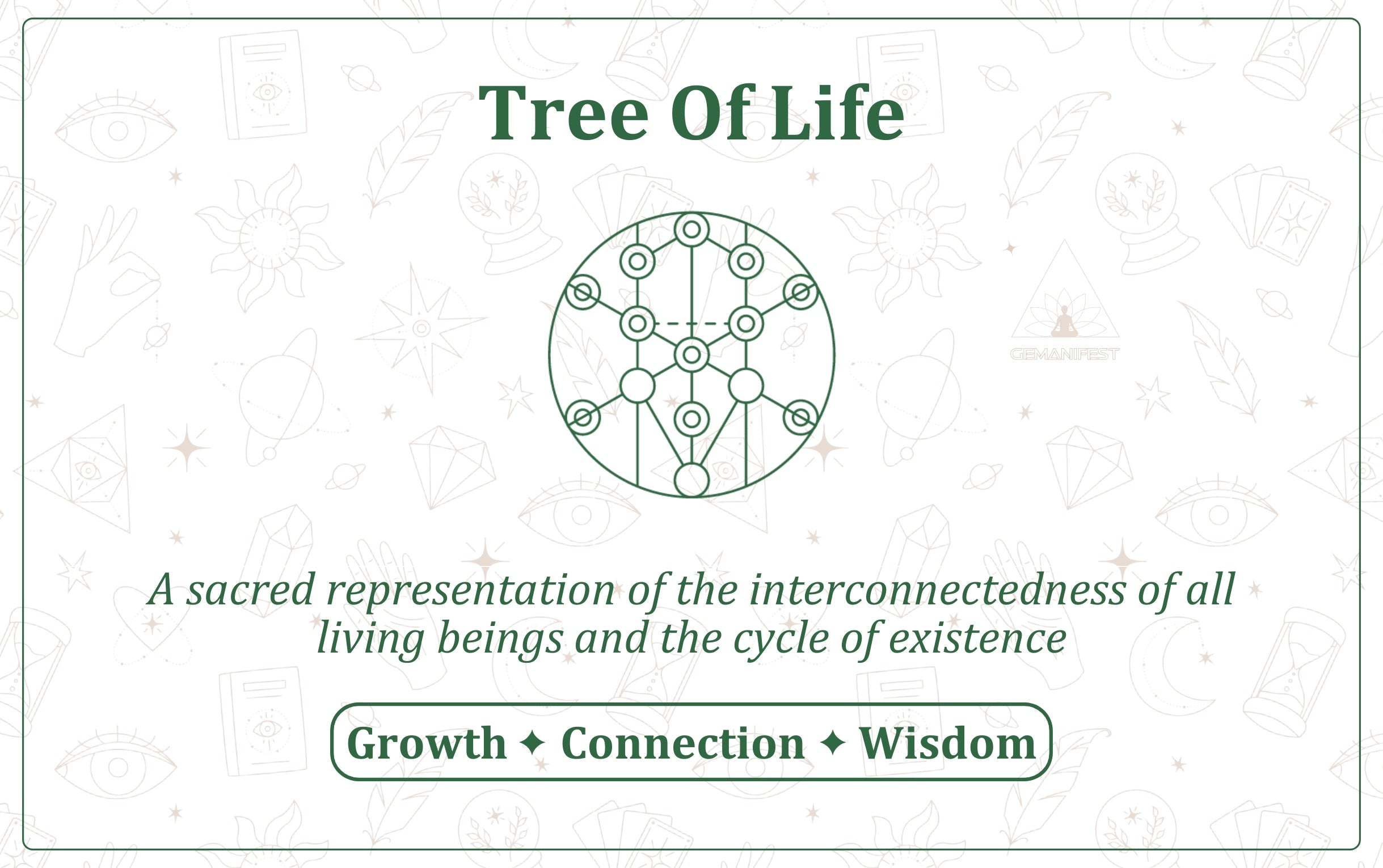 Tree Of Life Message Tree of Life: The Sacred Symbol of Growth, Connection & Manifestation ...