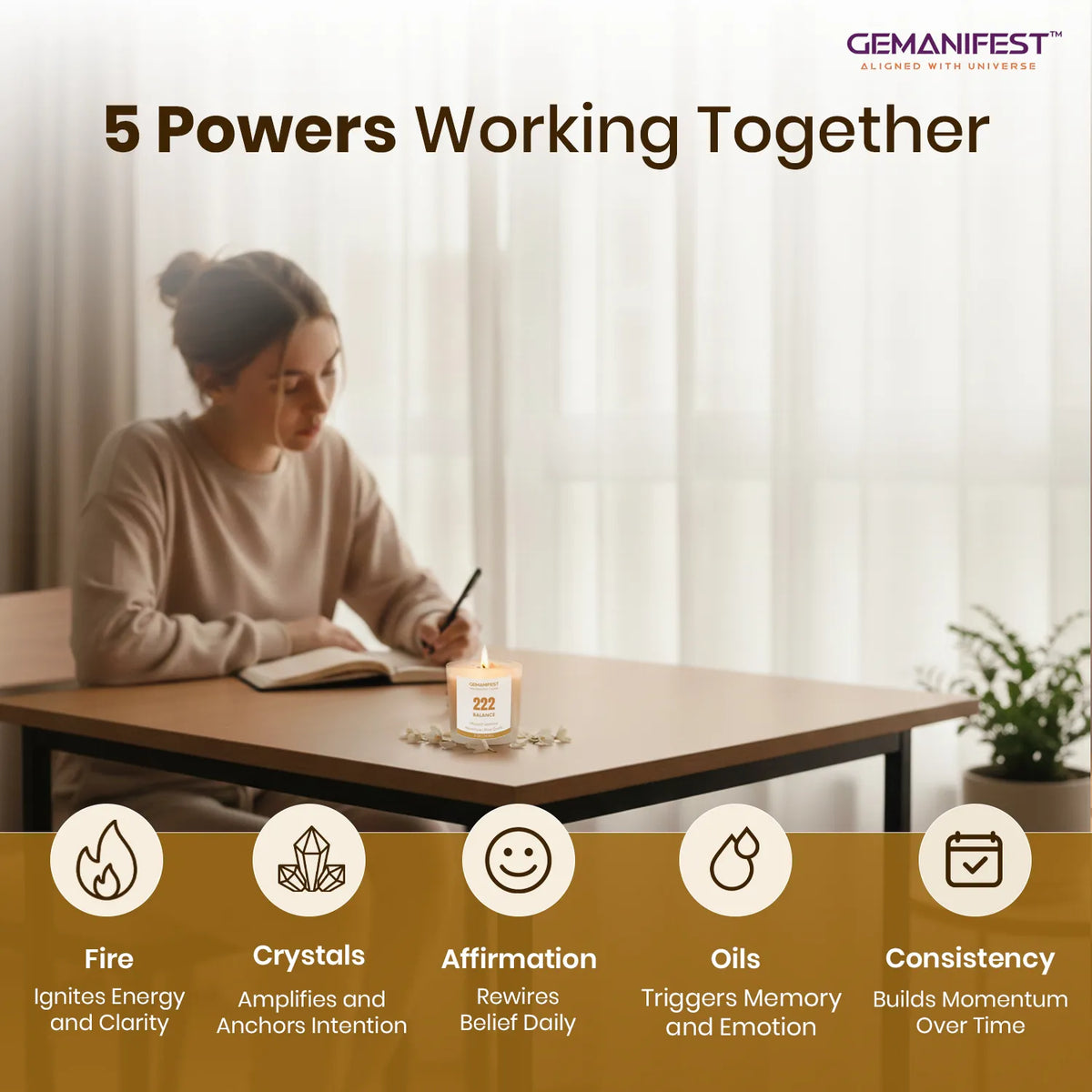 GEMANIFEST 222 Balance candle set with packaging, card, and bracelet on a beige background