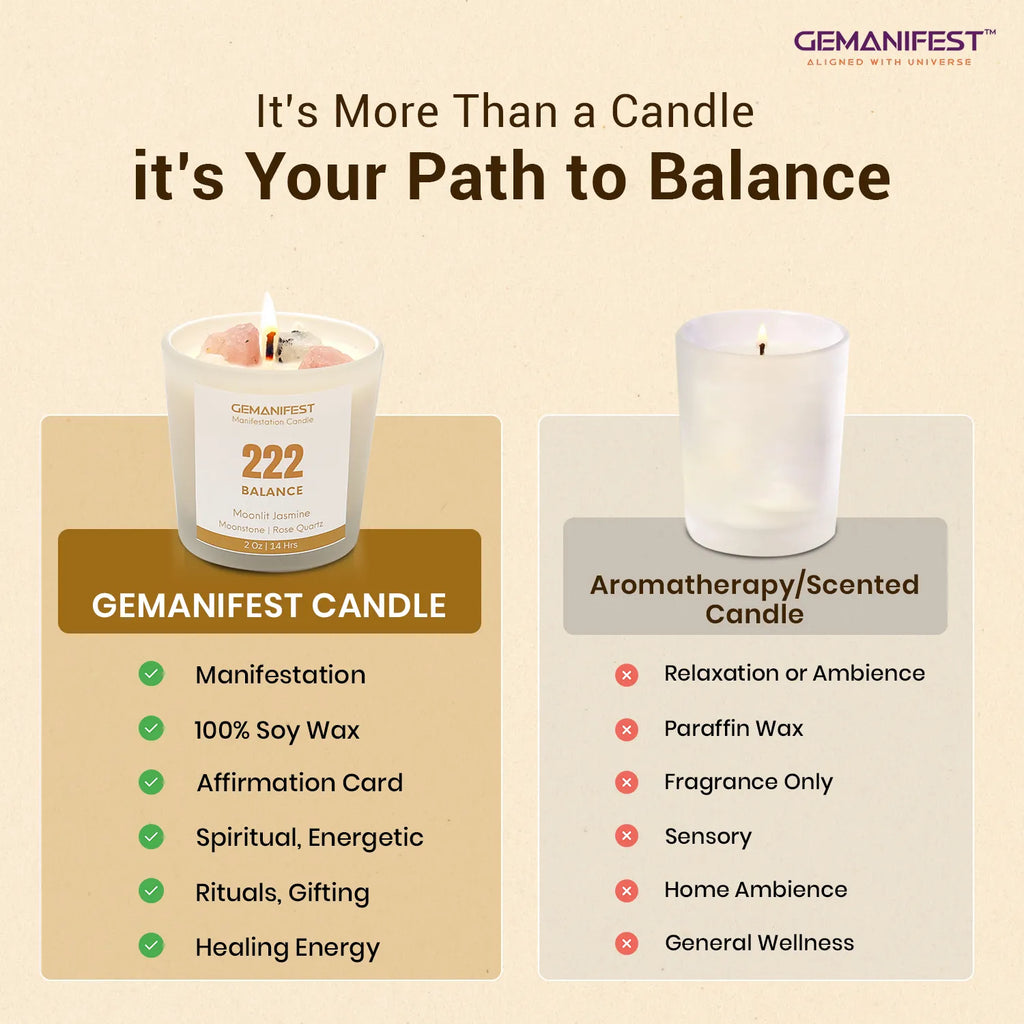 Gemanifest candle with comparison to aromatherapy candles on a beige background