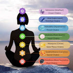 Root Chakra Image7