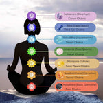 Sacral Chakra Healing Candle
