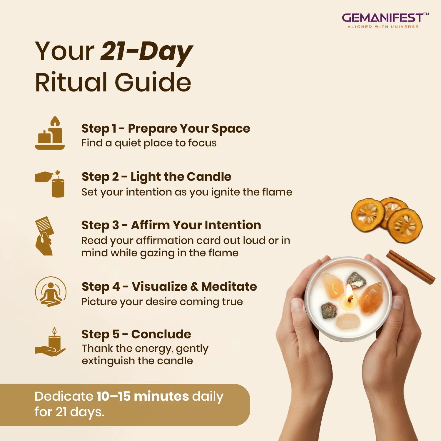 21-Day Ritual Guide with steps for preparing a space, lighting a candle, affirming intentions, visualizing, and concluding.