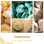 Collage of Candle ingredients - soy wax, frankincense, smoky quartz, and amazonite with a white background.