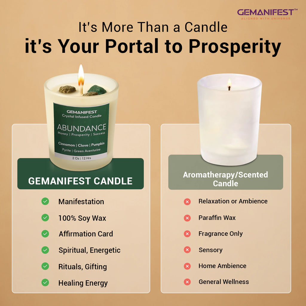 Gemanifest Abundance Candle with soy wax, crystals, and manifestation rituals versus regular scented candle