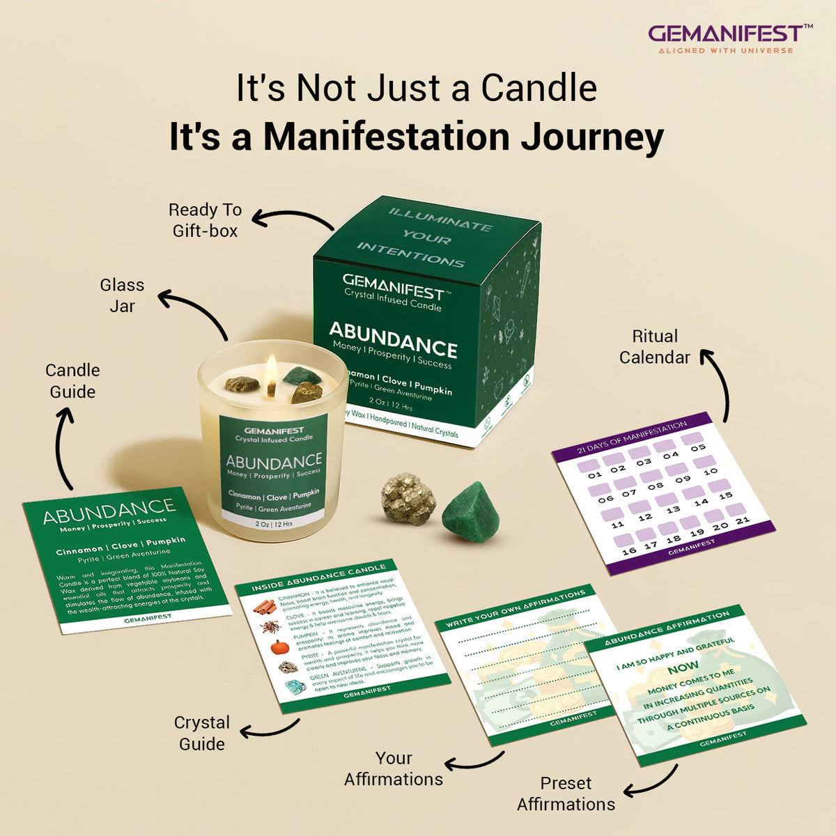 Crystal candle set with gift box, ritual calendar, affirmation cards, and crystal guide for manifestation.