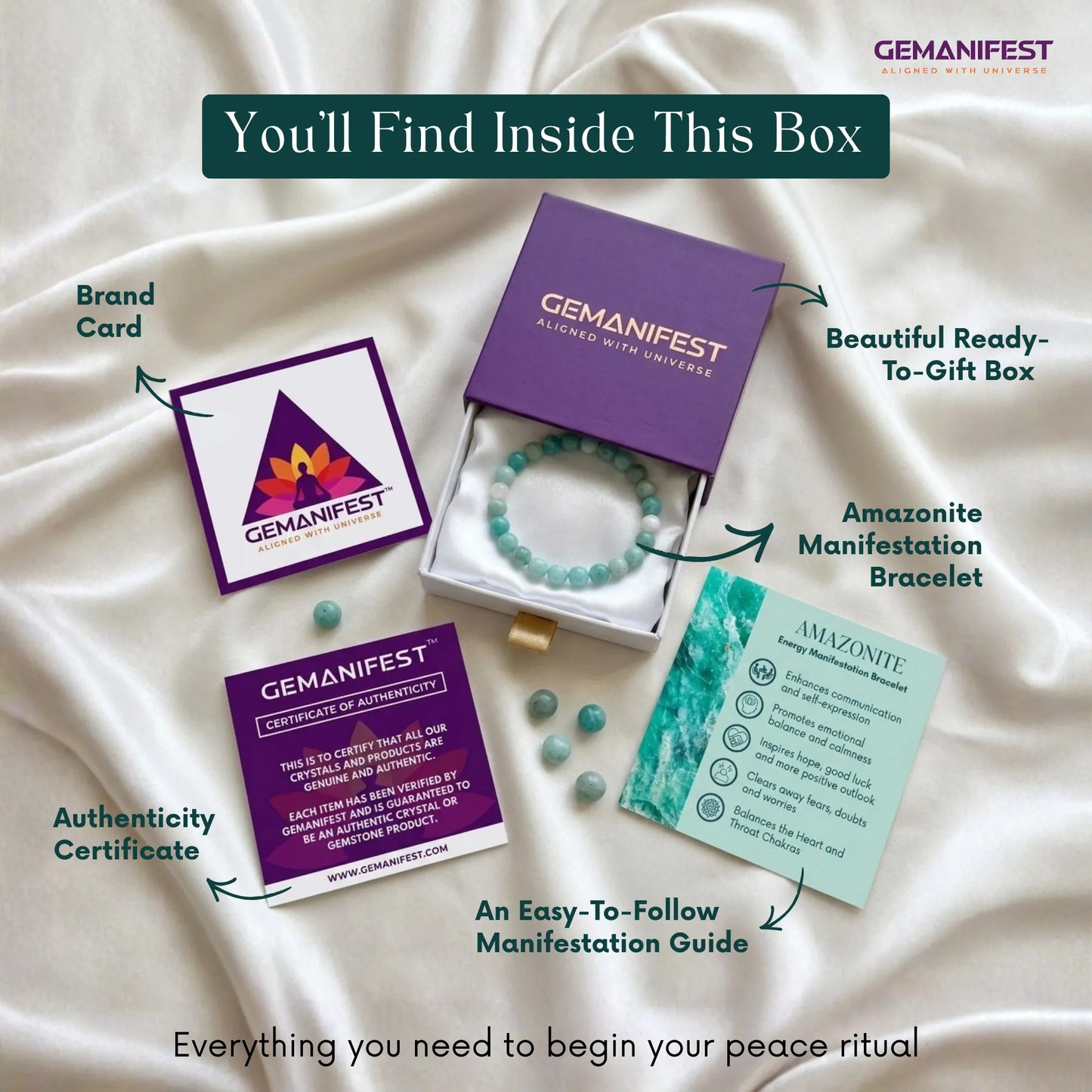Gemanifest product set including a bracelet, brand card, authenticity certificate, and guide on a white fabric background.