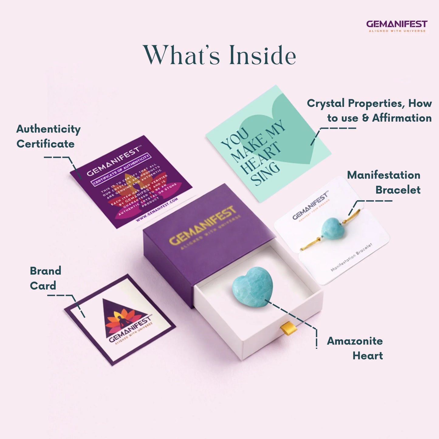 GEMANIFEST product set with Amazonite Heart, bracelet, brand card, and authenticity certificate on a white background.