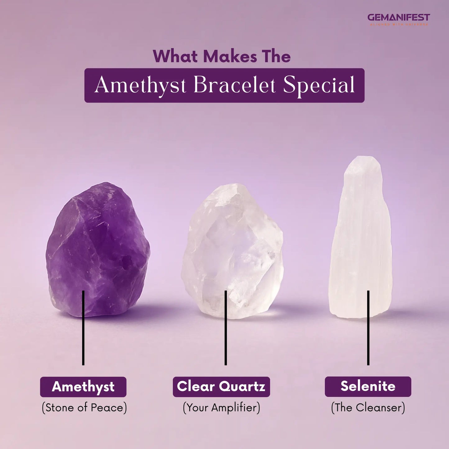 Three crystals labeled 'Amethyst', 'Clear Quartz', and 'Selenite' on a purple background with text about their properties.