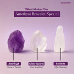 Three crystals labeled 'Amethyst', 'Clear Quartz', and 'Selenite' on a purple background with text about their properties.