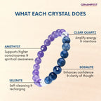 Aquarius bracelet with labeled stones and their benefits on a beige background