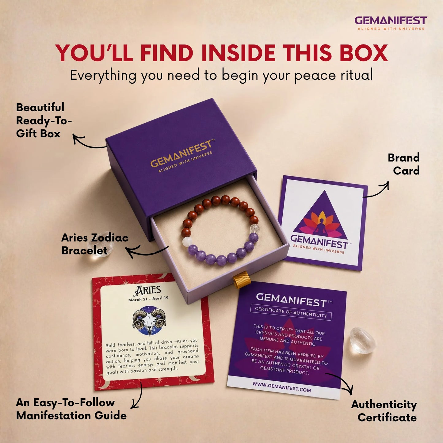 Aries Zodiac Bracelet for Confidence, Courage & Motivation