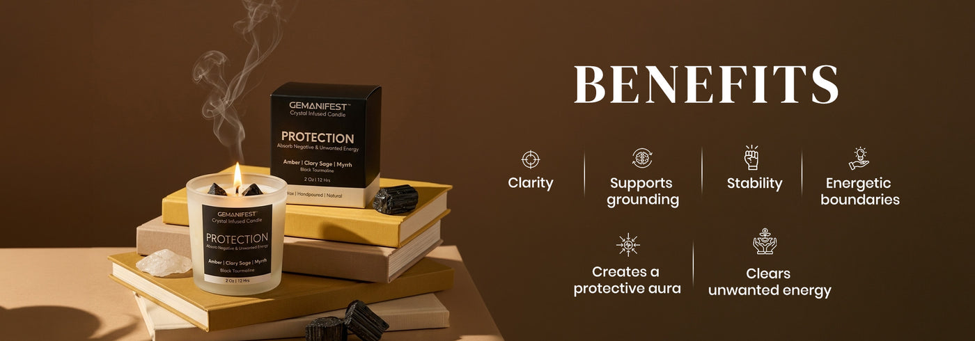 Protection Candle – Clear Negativity & Protect Energy
