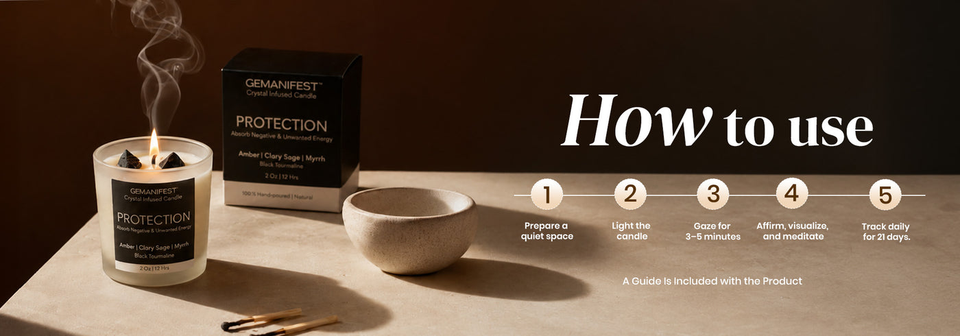 Protection Candle – Clear Negativity & Protect Energy