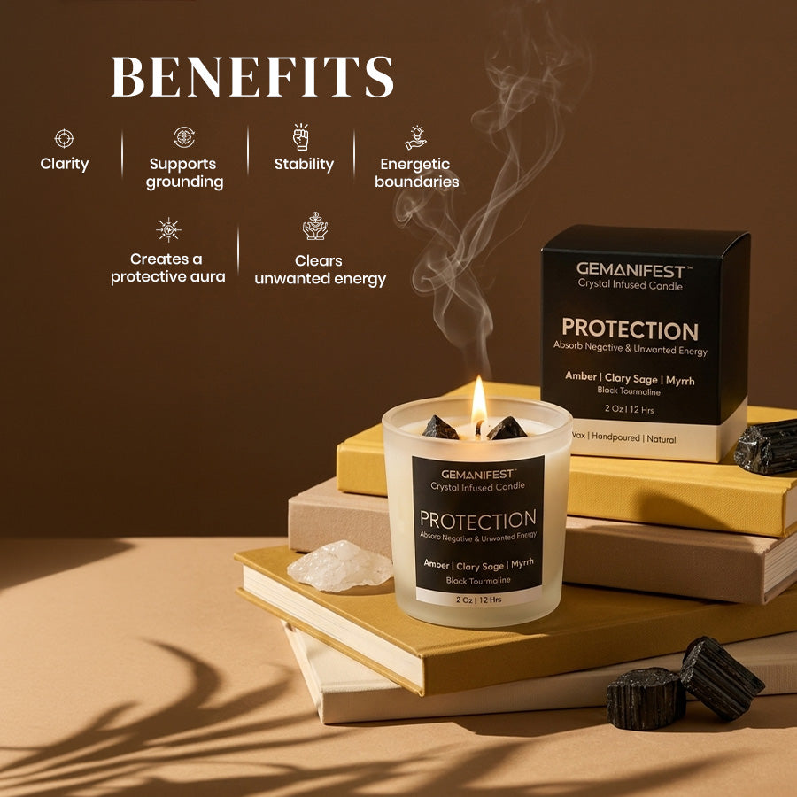 Protection Candle – Clear Negativity & Protect Energy