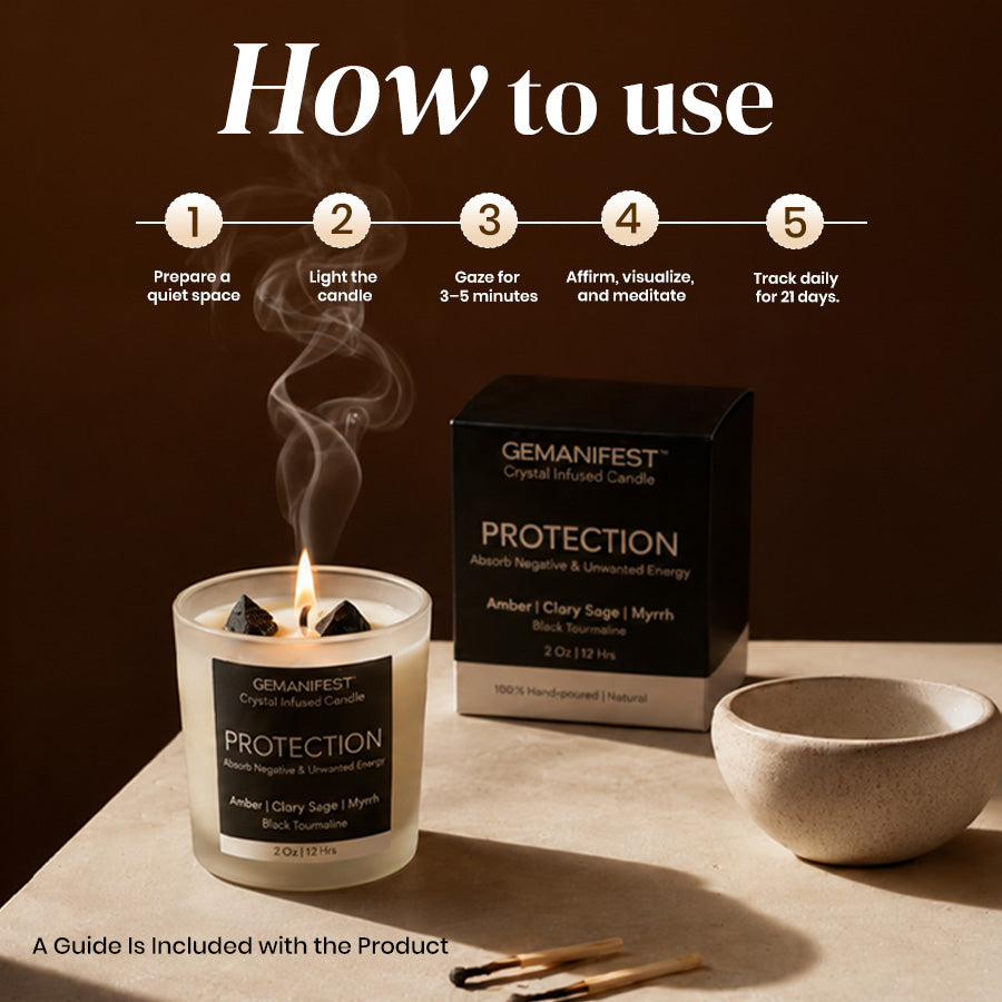 Protection Candle – Clear Negativity & Protect Energy