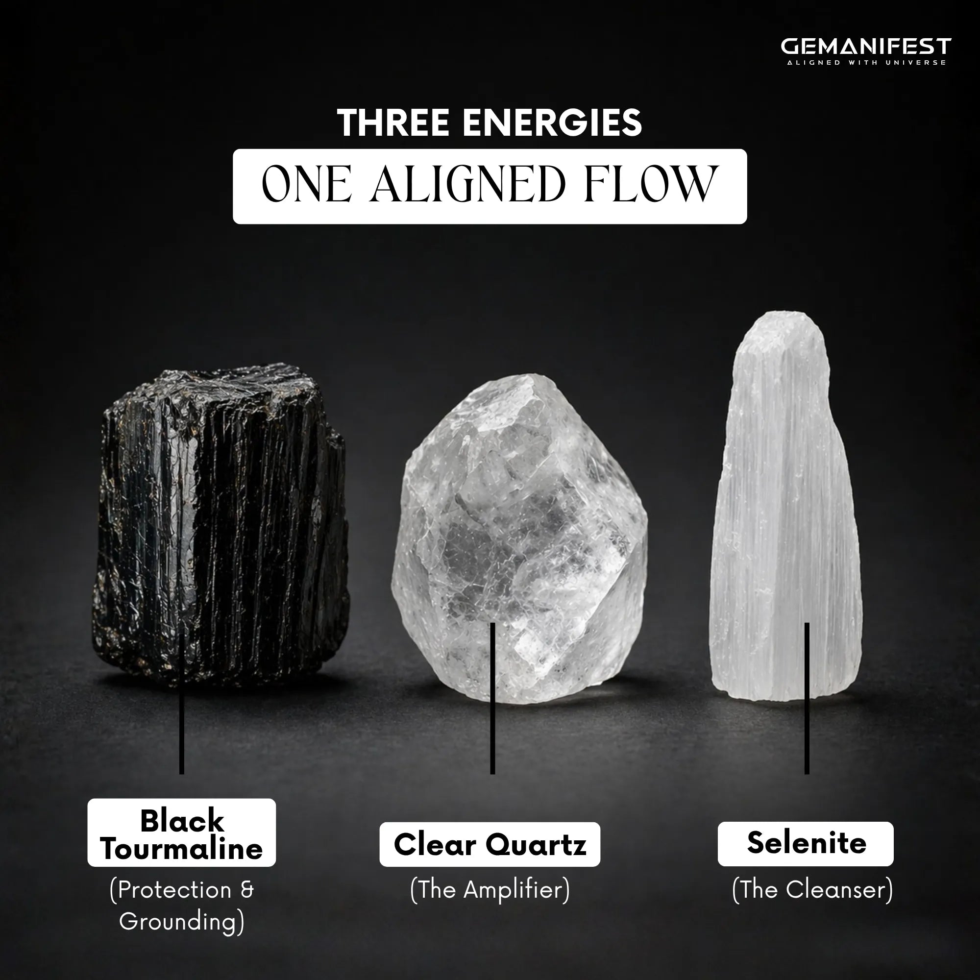 Three crystals labeled Black Tourmaline, Clear Quartz, and Selenite on a dark background with Gemanifest branding.
