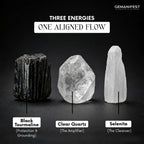 Three crystals labeled Black Tourmaline, Clear Quartz, and Selenite on a dark background with Gemanifest branding.