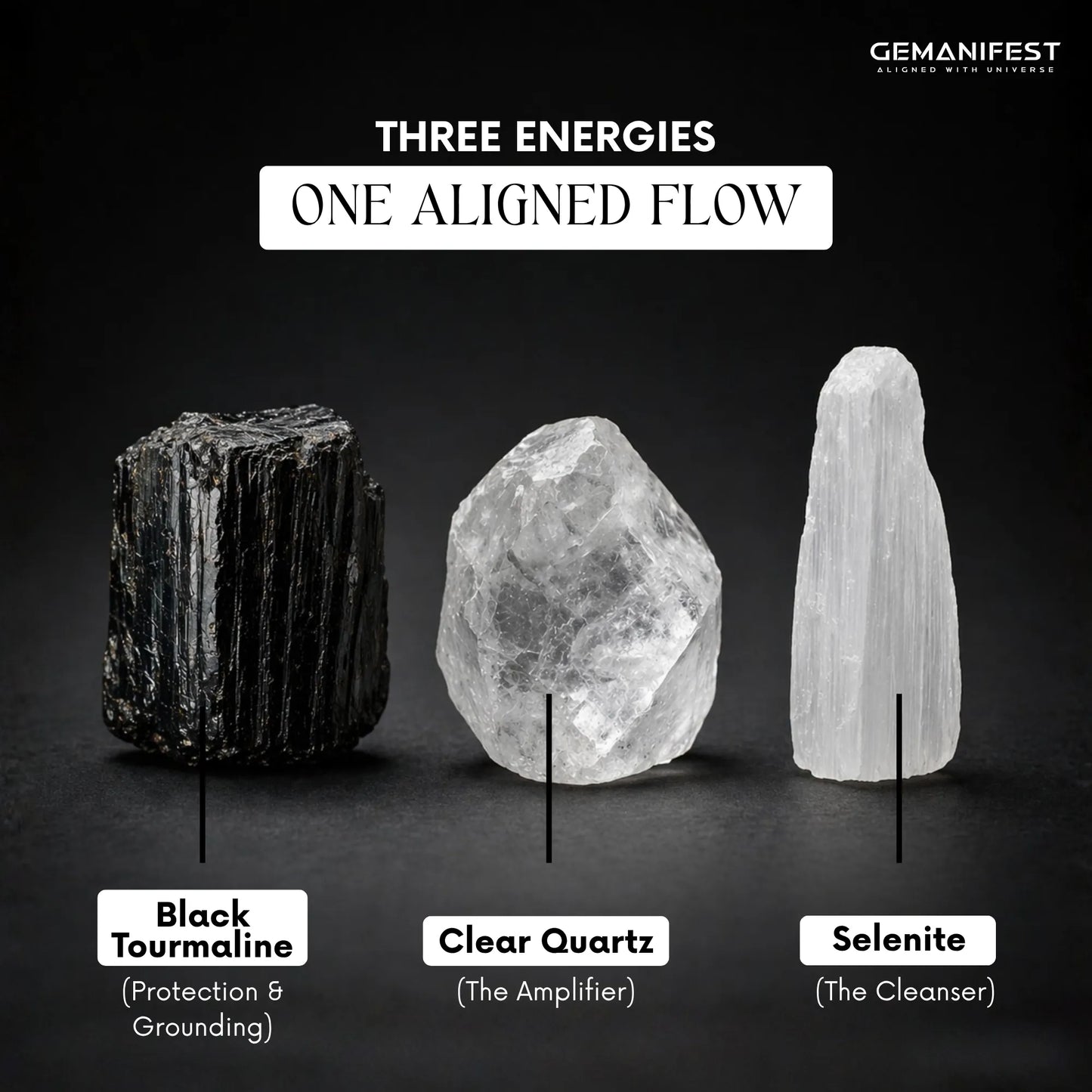 Three crystals labeled Black Tourmaline, Clear Quartz, and Selenite on a dark background with Gemanifest branding.
