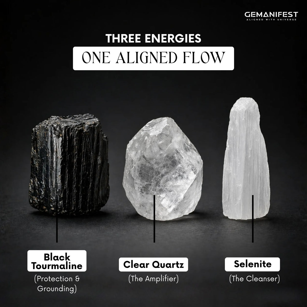 Three crystals labeled Black Tourmaline, Clear Quartz, and Selenite on a dark background with Gemanifest branding.