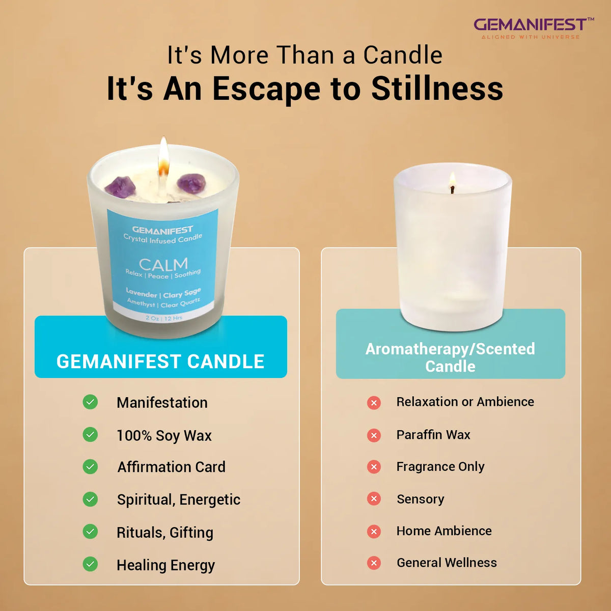 Gemanifest candle with comparison to aromatherapy/scented candles on a beige background