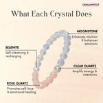 Crystal bracelet with labeled benefits on a beige background