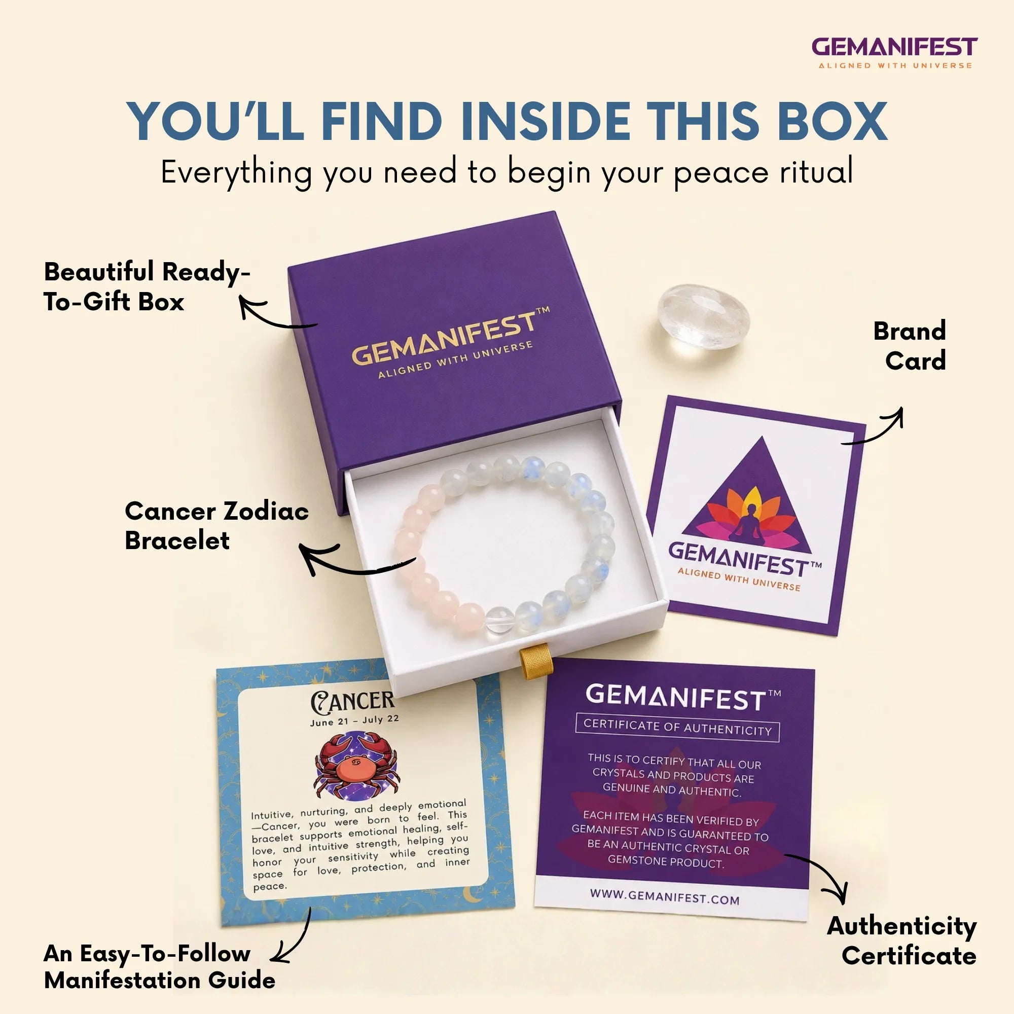 Cancer Zodiac Bracelet – Intuition & Emotional Balance