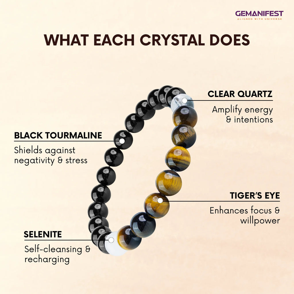 Capricorn bracelet with labeled stones and their benefits on a beige background