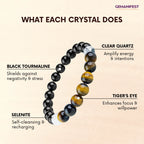 Capricorn bracelet with labeled stones and their benefits on a beige background