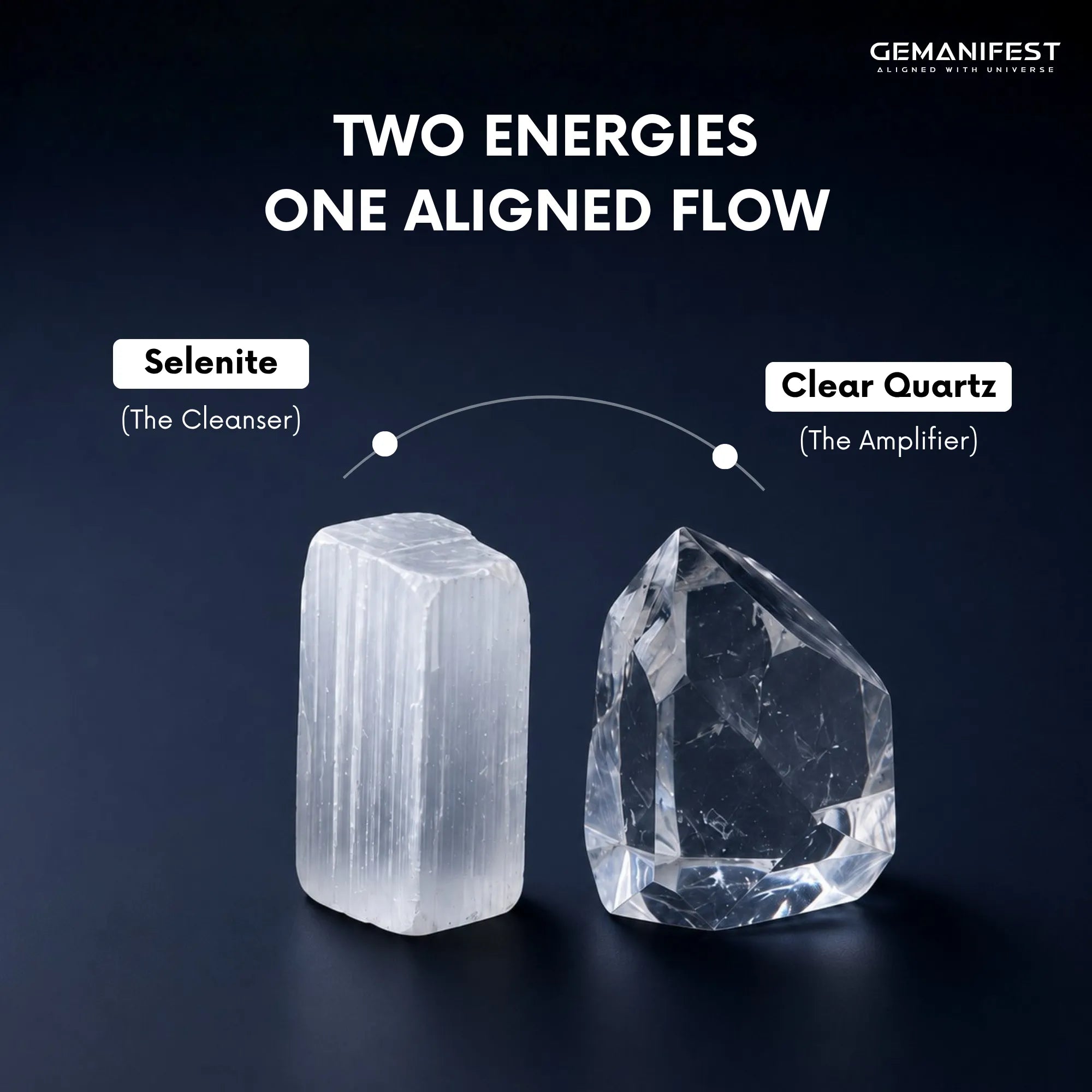 Two crystals, Selenite and Clear Quartz, with text on a dark background.