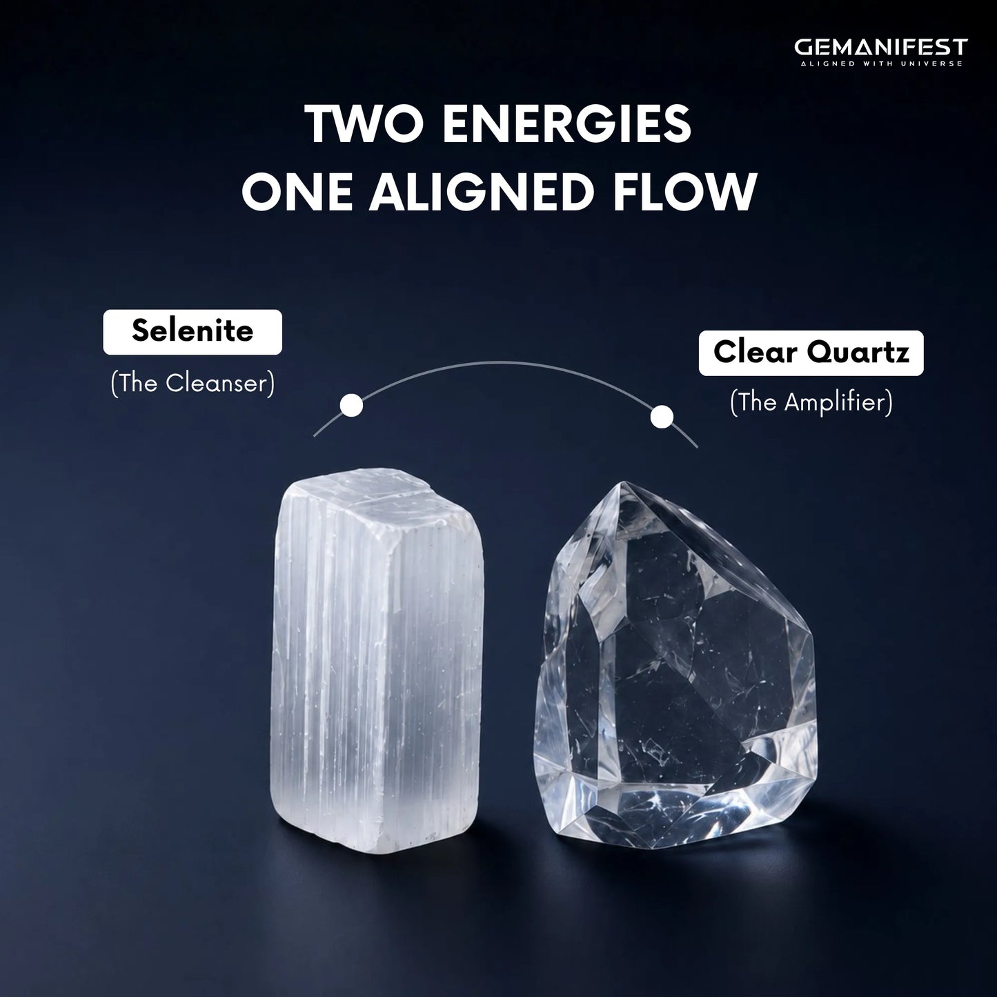 Two crystals, Selenite and Clear Quartz, with text on a dark background.