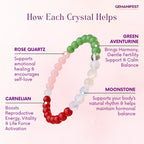 Crystal bracelet with labeled beads and their healing properties on a white background.