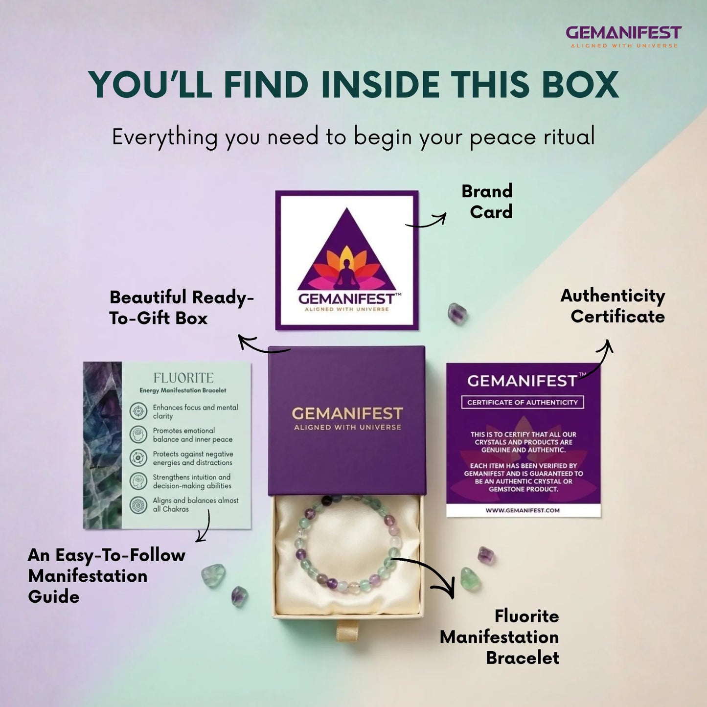 Gemanifest product packaging with bracelet, guide, and brand card on a light purple background