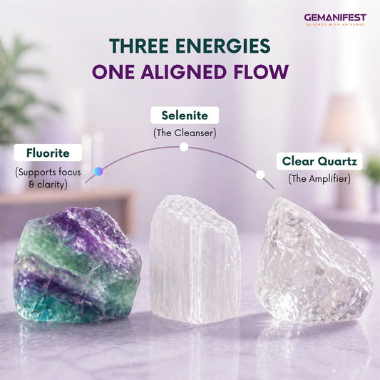 Fluorite bracelet with colored beads on a light background, featuring GEMANIFEST branding.