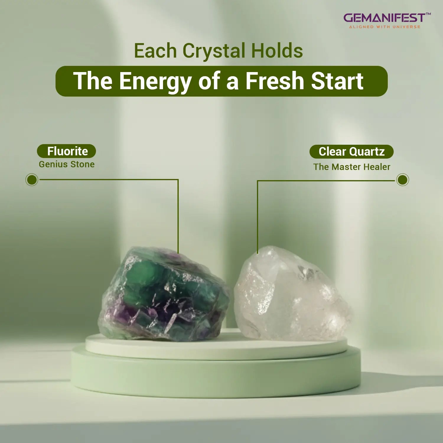 Focus Manifestation Candle for Clarity & Concentration