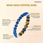 Crystal bracelet with labeled stones and their benefits on a beige background