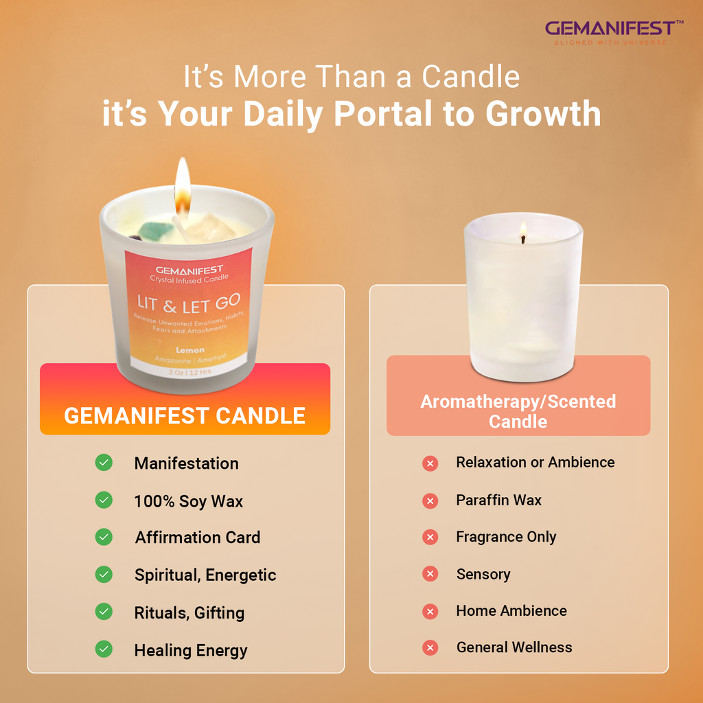 Lit & Let Go Candle – Reset, Release, and Renew Your Energy