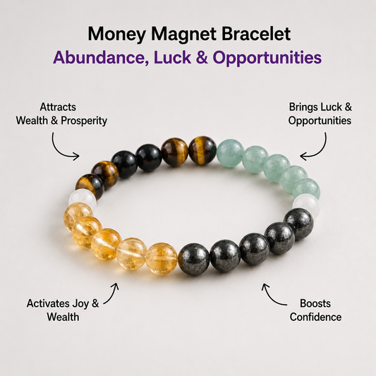 Manifest Wealth Anywhere – Wealth On-the-Go